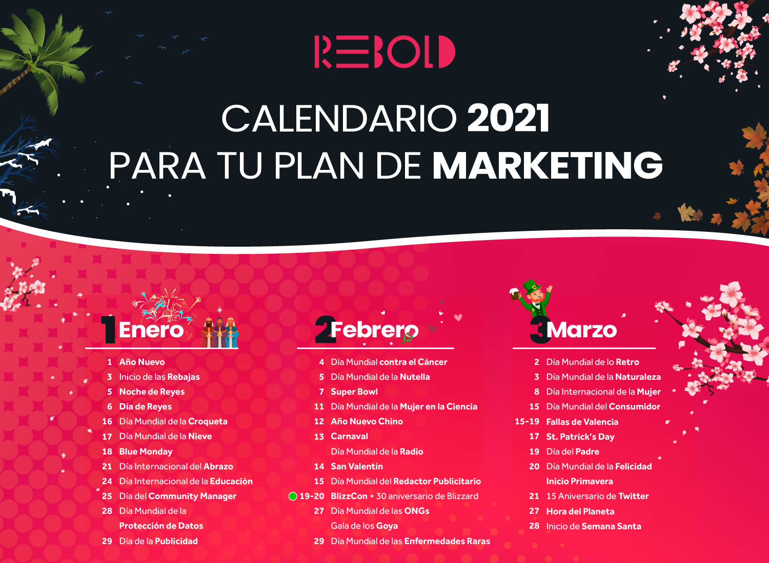 Calendario de marketing 2021: días clave para el éxito